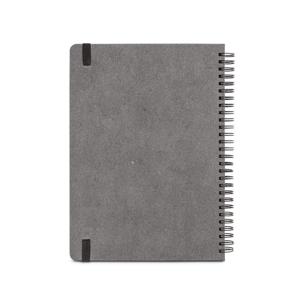 SIMMEL B5. Agenda B5
