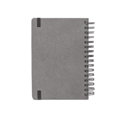 SIMMEL A5. Agenda A5
