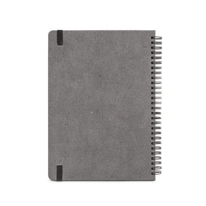 SIMMEL B5. Agenda B5